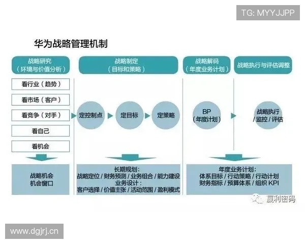 著名企业家引领创新时代商业变革发展新篇章塑造全球竞争力未来蓝图 著名企业家引领创新时代商业变革发展新篇章塑造全球竞争力未来蓝图